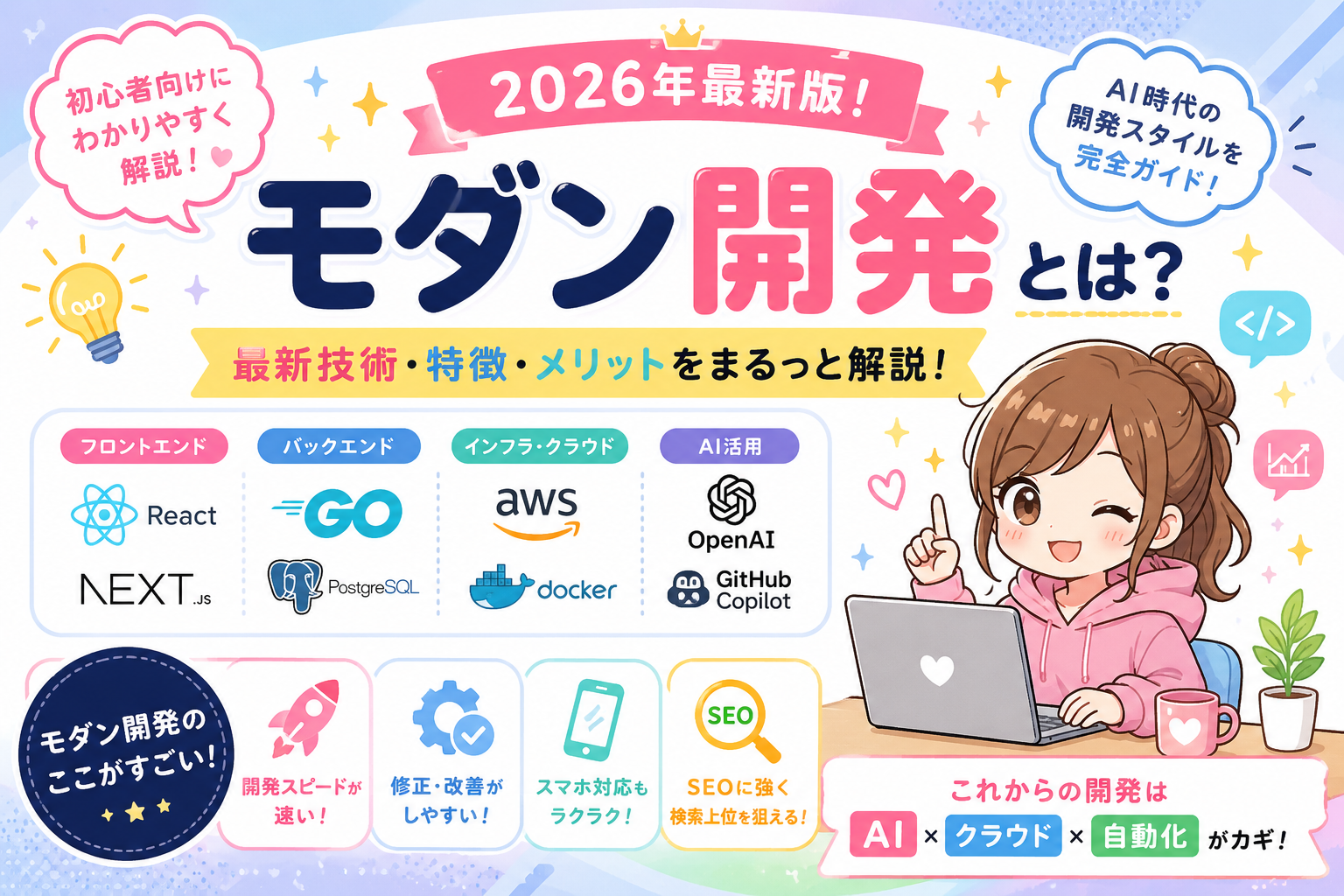 🌟モダンな開発ってなに？