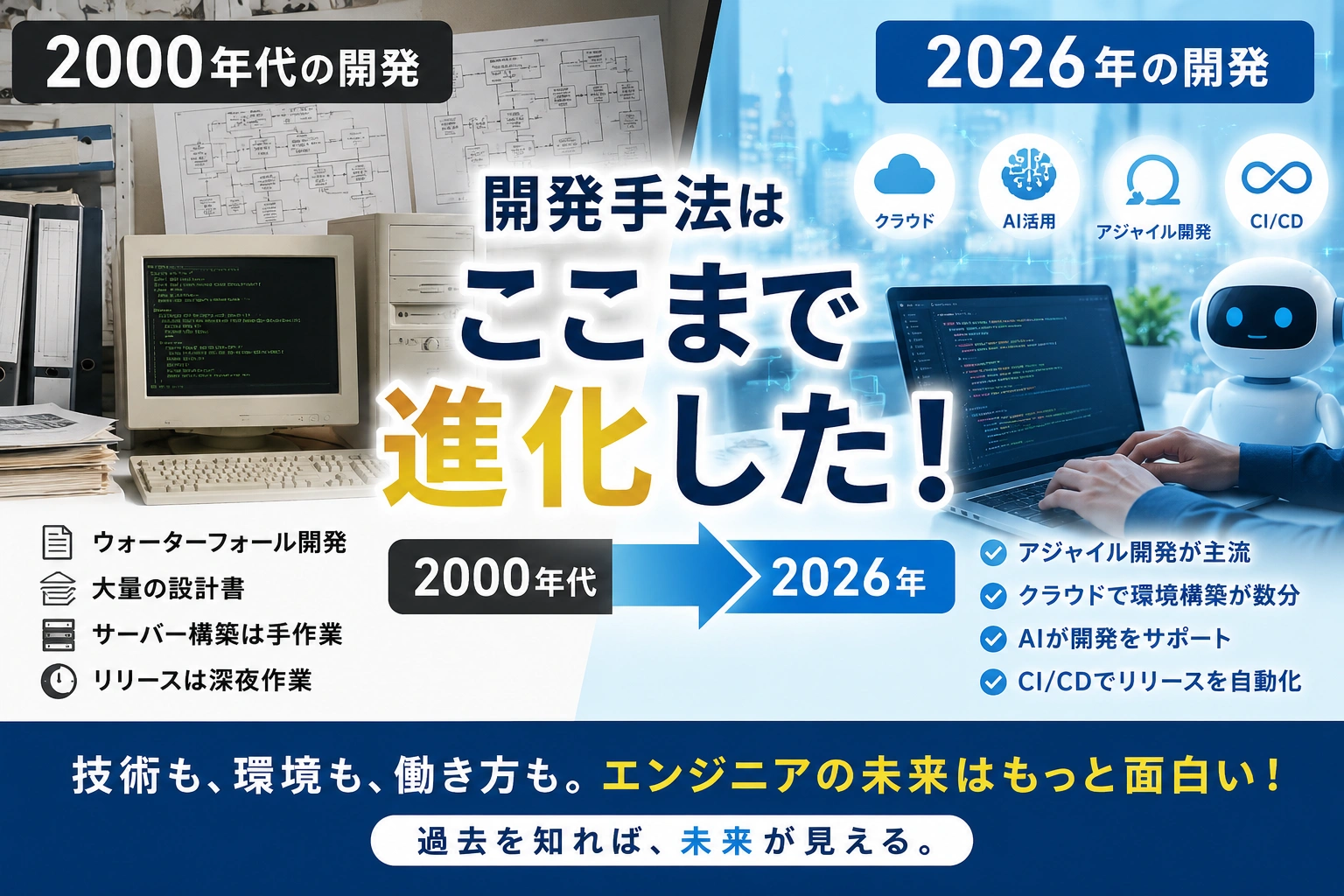 2000年代の開発現場と2026年の開発現場を比較してみた！💻✨